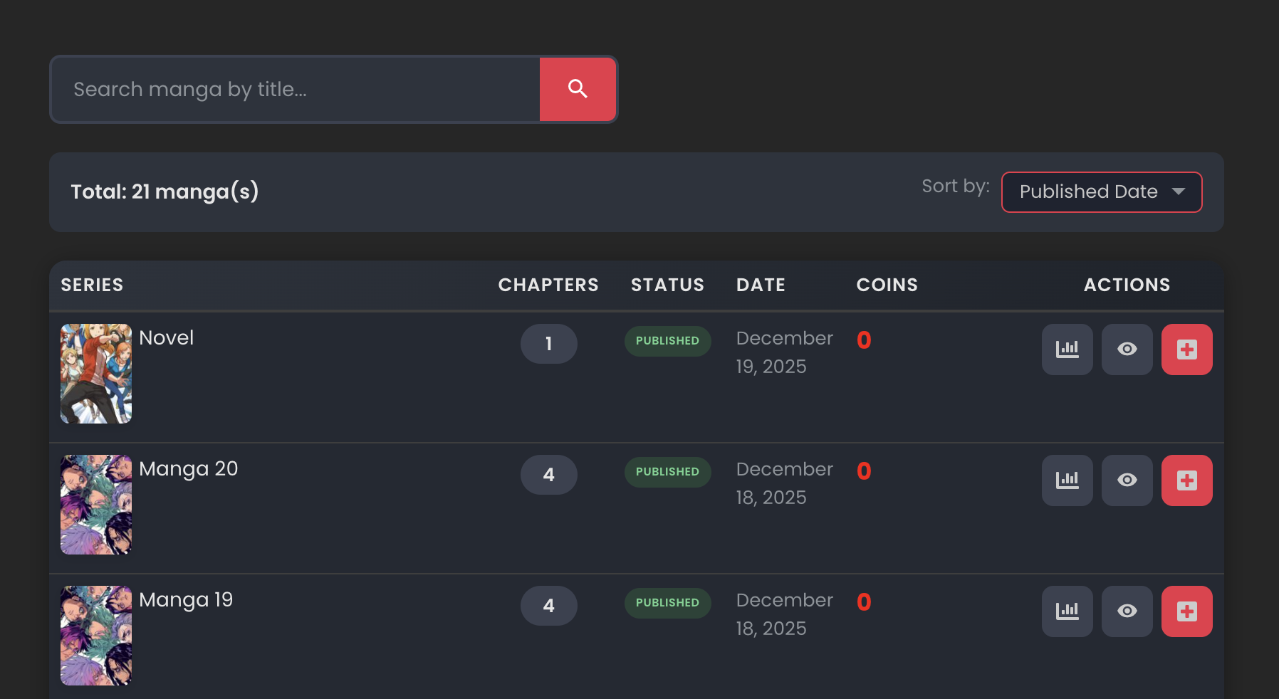 Uploaded Mangas list